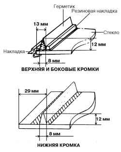 8.2.7 Снятие и установка ветрового стекла Хендай Матрикс