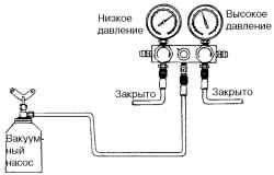 8.4.4 Создание разрежения в системе Хендай Матрикс