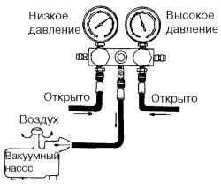 8.4.4 Создание разрежения в системе Хендай Матрикс