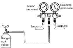 8.4.4 Создание разрежения в системе Хендай Матрикс