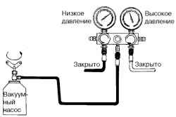 8.4.4 Создание разрежения в системе Хендай Матрикс