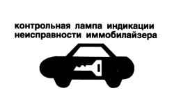 1.1.5 Ключи, замки дверей, люк, противоугонная система Хендай Санта Фе