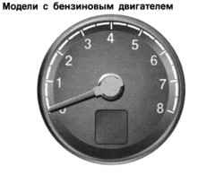 1.2.2 Комбинация приборов и контрольные лампы Хендай Санта Фе
