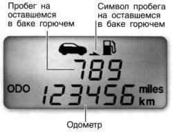 1.2.2 Комбинация приборов и контрольные лампы Хендай Санта Фе