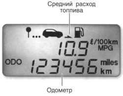 1.2.2 Комбинация приборов и контрольные лампы Хендай Санта Фе