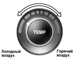 1.3.4 Управление отопителем и системой вентиляции (дополнительное оборудование) Хендай Санта Фе