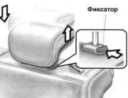1.5.5 Задние сиденья Хендай Санта Фе