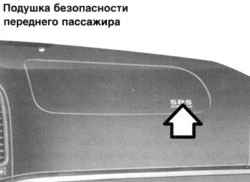 1.5.10 Дополнительная система пассивной безопасности (SRS) – надувные подушки безопасности (дополнительное оборудование) Хендай Санта Фе