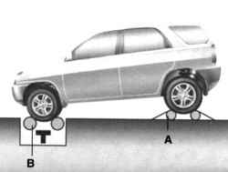 1.6.9 Работа постоянного полного привода (4WD) (дополнительное оборудование) Хендай Санта Фе