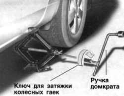 1.6.20 Замена спущенного колеса Хендай Санта Фе
