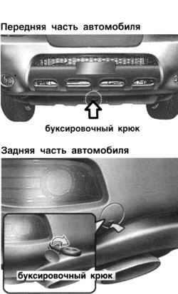 1.6.22 Буксировка неисправного автомобиля Хендай Санта Фе