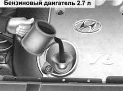 1.6.24 Моторное отделение Хендай Санта Фе