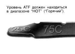 1.6.28 Заполнение бачка омывателя Хендай Санта Фе