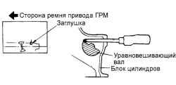 2.2.2 Снятие, проверка и установка привода механизма газораспределения Хендай Санта Фе