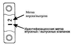 2.2.3 Разборка, проверка и сборка распределительных валов и толкателей Хендай Санта Фе