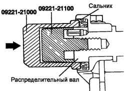 2.2.3 Разборка, проверка и сборка распределительных валов и толкателей Хендай Санта Фе