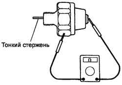 2.2.6 Корпус масляного насоса, масляный насос и уравновешивающие валы Хендай Санта Фе