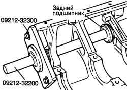 2.2.6 Корпус масляного насоса, масляный насос и уравновешивающие валы Хендай Санта Фе