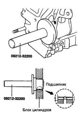 2.2.6 Корпус масляного насоса, масляный насос и уравновешивающие валы Хендай Санта Фе