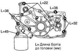 2.2.6 Корпус масляного насоса, масляный насос и уравновешивающие валы Хендай Санта Фе