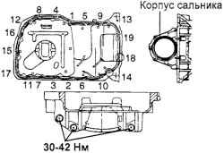 2.2.6 Корпус масляного насоса, масляный насос и уравновешивающие валы Хендай Санта Фе