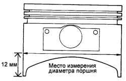 2.2.7 Блок цилиндров Хендай Санта Фе