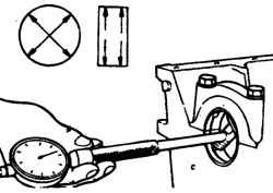 2.2.8 Коленчатый вал Хендай Санта Фе
