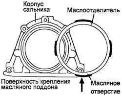 2.2.8 Коленчатый вал Хендай Санта Фе