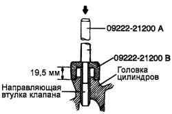 2.2.9 Разборка, проверка и сборка головки блока цилиндров Хендай Санта Фе