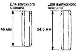 2.2.9 Разборка, проверка и сборка головки блока цилиндров Хендай Санта Фе
