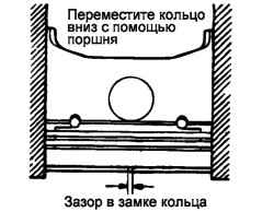 2.2.10 Разборка и сборка шатунно-поршневой группы Хендай Санта Фе