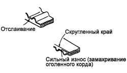 2.6.2 Снятие, проверка и установка ремня привода ГРМ Хендай Санта Фе