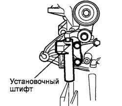 2.6.2 Снятие, проверка и установка ремня привода ГРМ Хендай Санта Фе