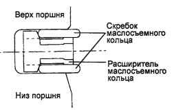 2.6.8 Разборка шатунно-поршневой группы Хендай Санта Фе
