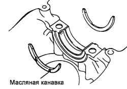 2.6.8 Разборка шатунно-поршневой группы Хендай Санта Фе