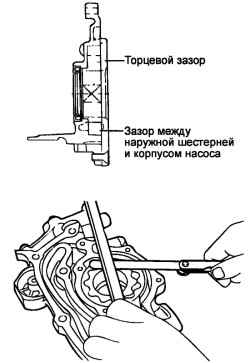 2.8.2 Снятие, проверка и установка масляного насоса и масляного поддона Хендай Санта Фе