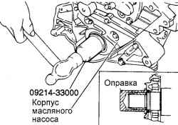 2.8.2 Снятие, проверка и установка масляного насоса и масляного поддона Хендай Санта Фе