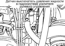 2.10.4 Система управления распределенным впрыском топлива Хендай Санта Фе