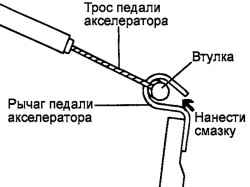 2.10.5 Система топливоподачи Хендай Санта Фе