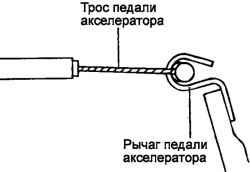 2.10.5 Система топливоподачи Хендай Санта Фе