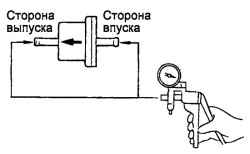2.10.6 Снятие, проверка и установка опливопроводов и линий отвода паров топлива Хендай Санта Фе