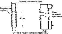 2.10.6 Снятие, проверка и установка опливопроводов и линий отвода паров топлива Хендай Санта Фе