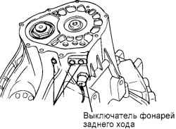 3.2.4 Разборка и сборка механической коробки передач Хендай Санта Фе
