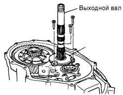 3.2.4 Разборка и сборка механической коробки передач Хендай Санта Фе