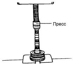3.2.6 Проверка, разборка и сборка выходного вала Хендай Санта Фе