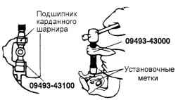 3.4.3 Разборка карданного вала Хендай Санта Фе