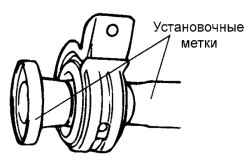 3.4.3 Разборка карданного вала Хендай Санта Фе