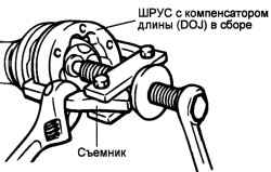 3.4.3 Разборка карданного вала Хендай Санта Фе