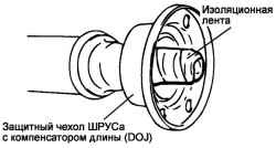 3.4.3 Разборка карданного вала Хендай Санта Фе