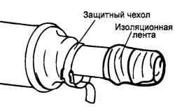 3.4.3 Разборка карданного вала Хендай Санта Фе